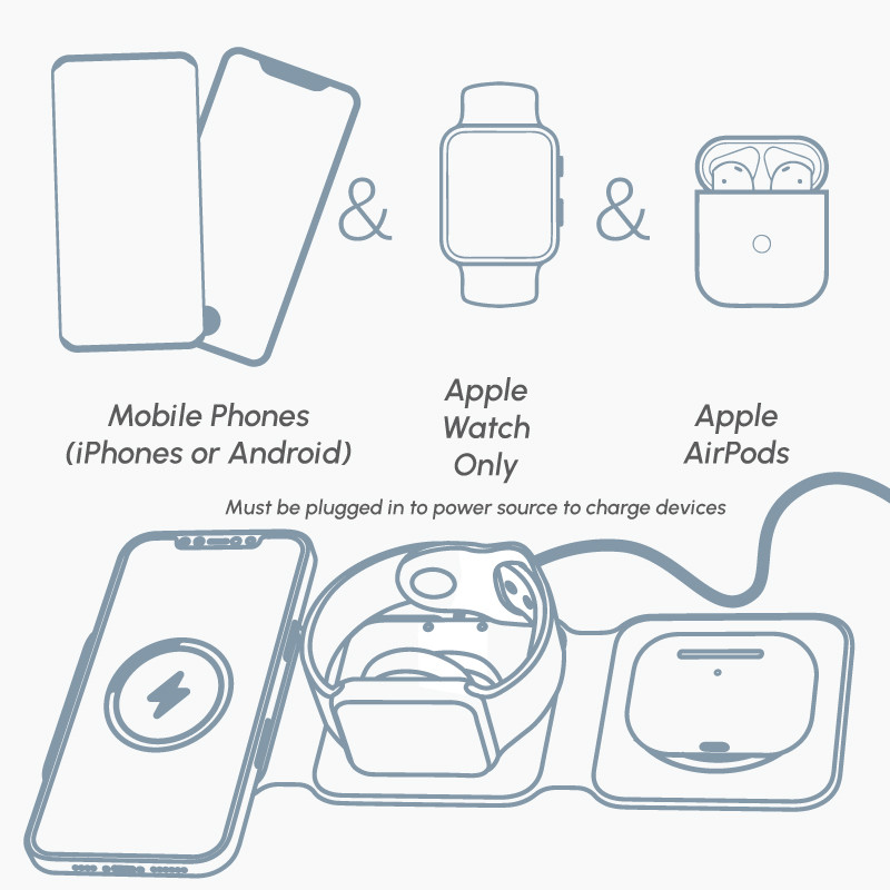 Chi-Charge Stack Foldable 3-IN-1 Fast Charge Mat for Apple and Android 28