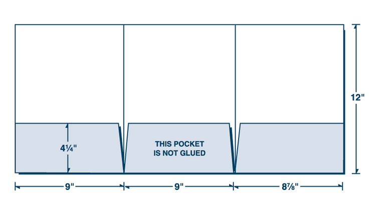 Three-Panel Presentation Folders printed Full Color 5