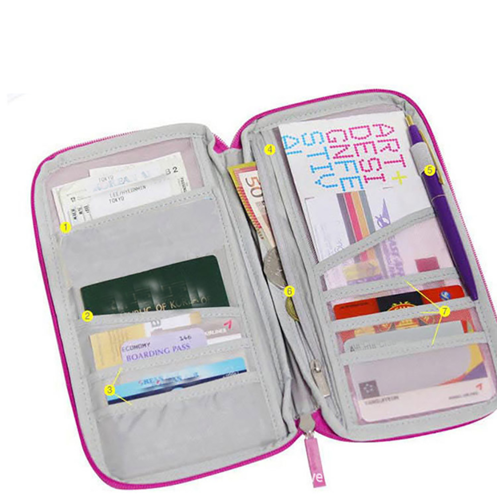 Credit Card Bag Travel Passport Wallet 2