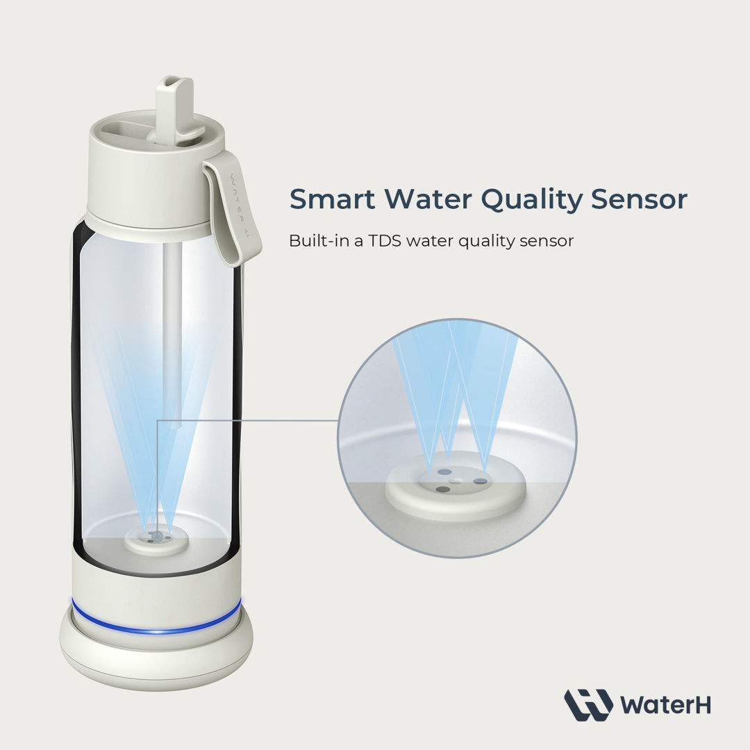 Water H® VITA Flip Lid Smart Bottle - 18oz 7
