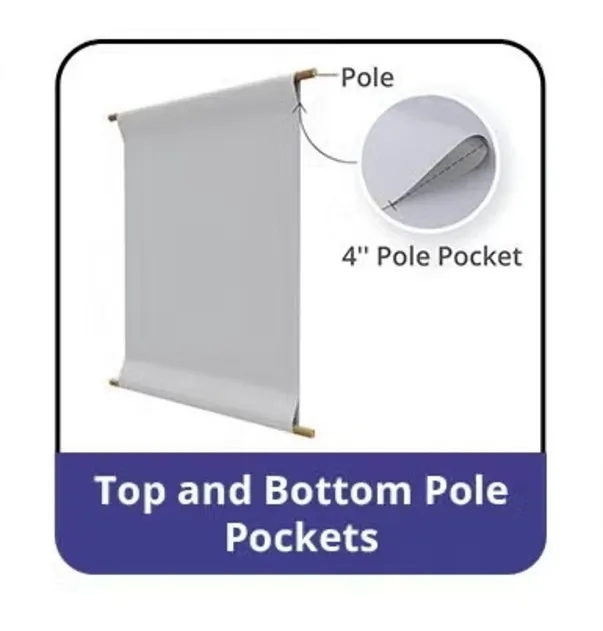 Processed Fabric Banners-Top and Bottom Pole Pocket(1ftx1ft) 2