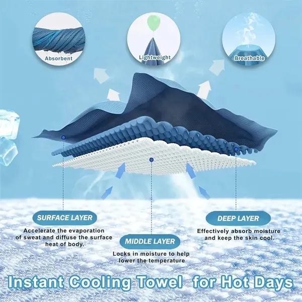 36x12-Inch Cooling Towel 17