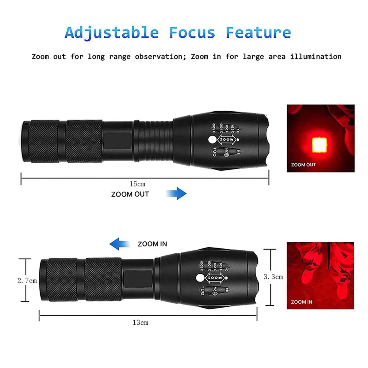 Tactical Flashlights with High Lumens 3