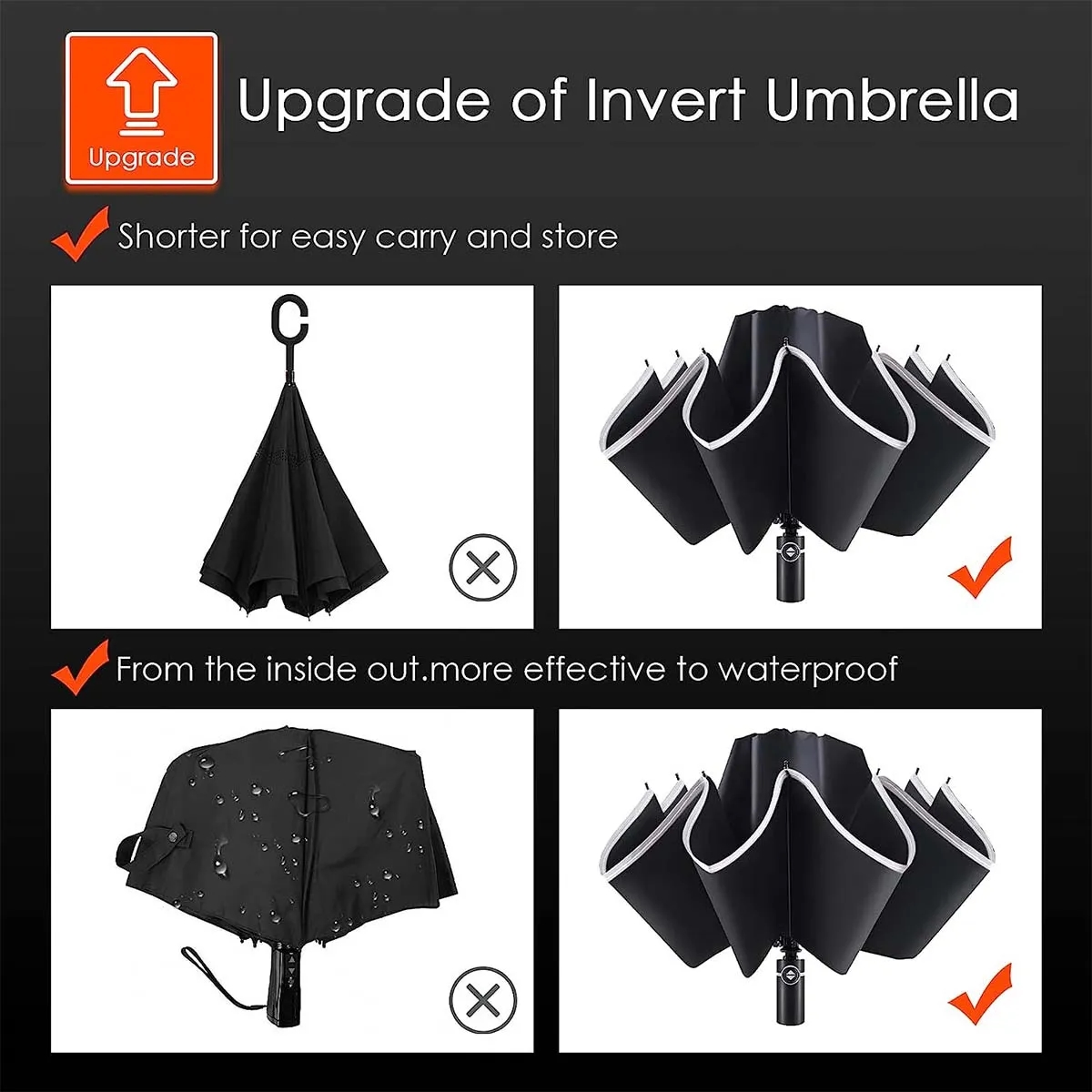 Unisex Large Windproof Automatic Inverted Foldable Umbrellas 1