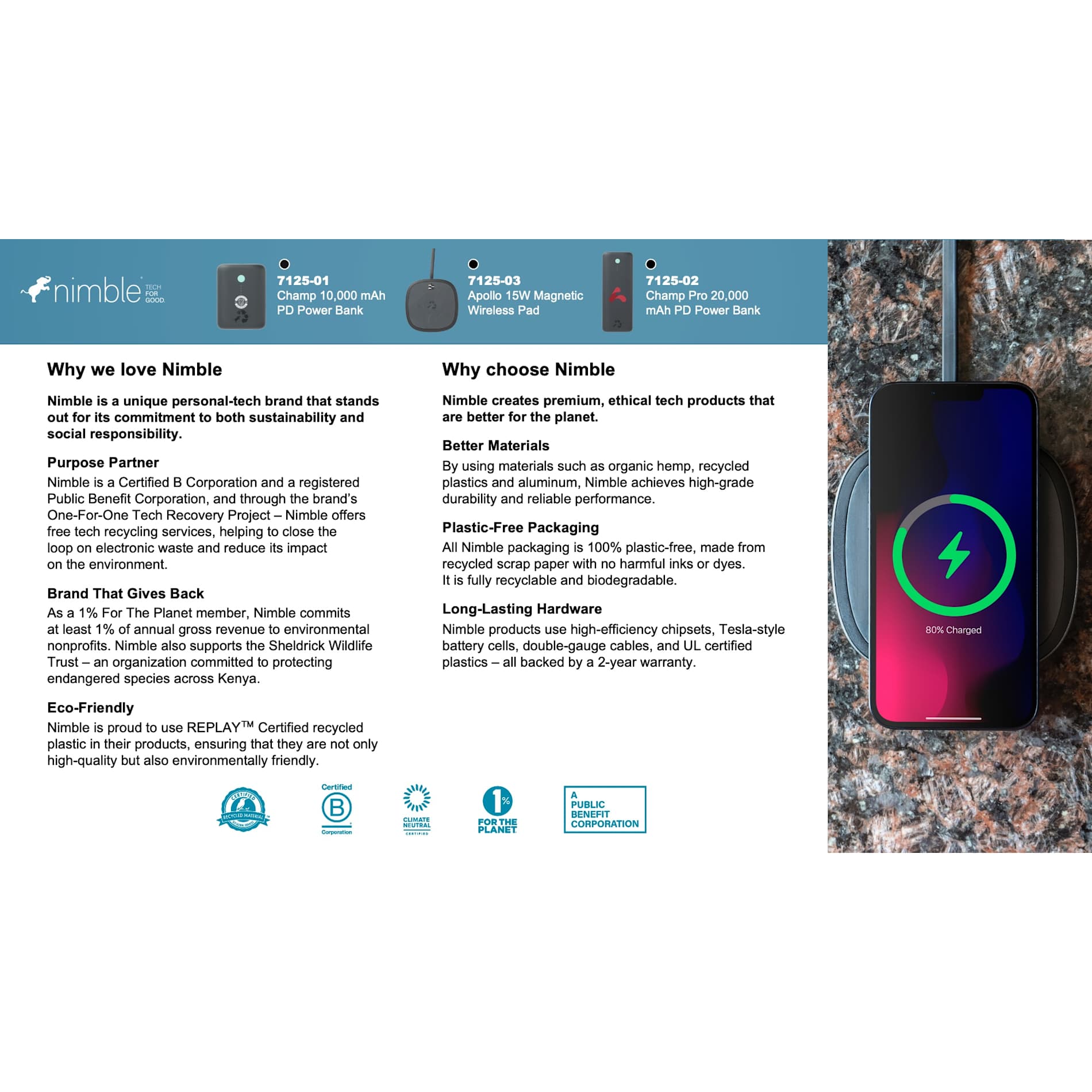 Nimble® 10000 mAh PD 20W Power Bank 6