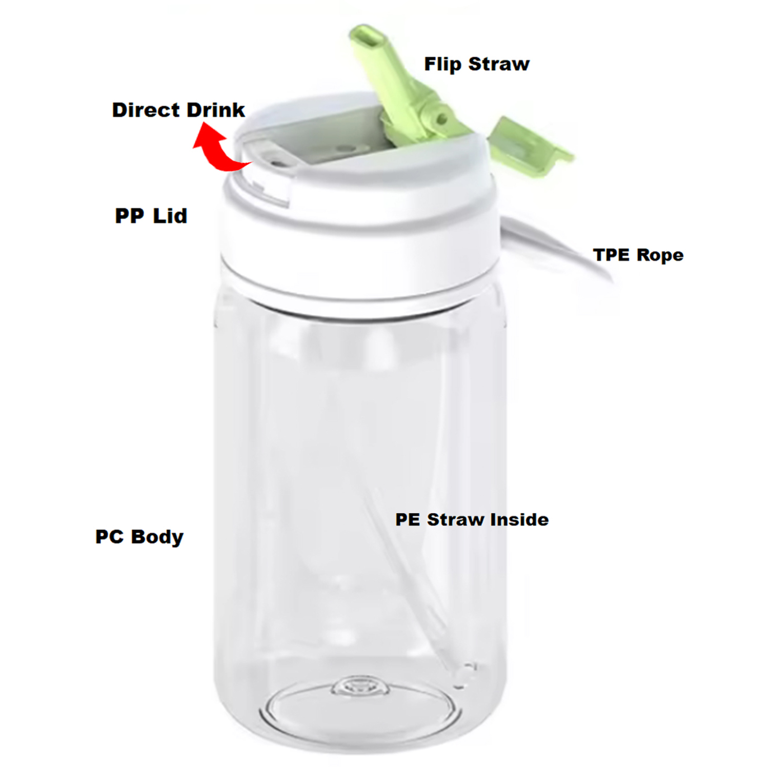 Plastic Camping Water Bottle With Flip Straw 3