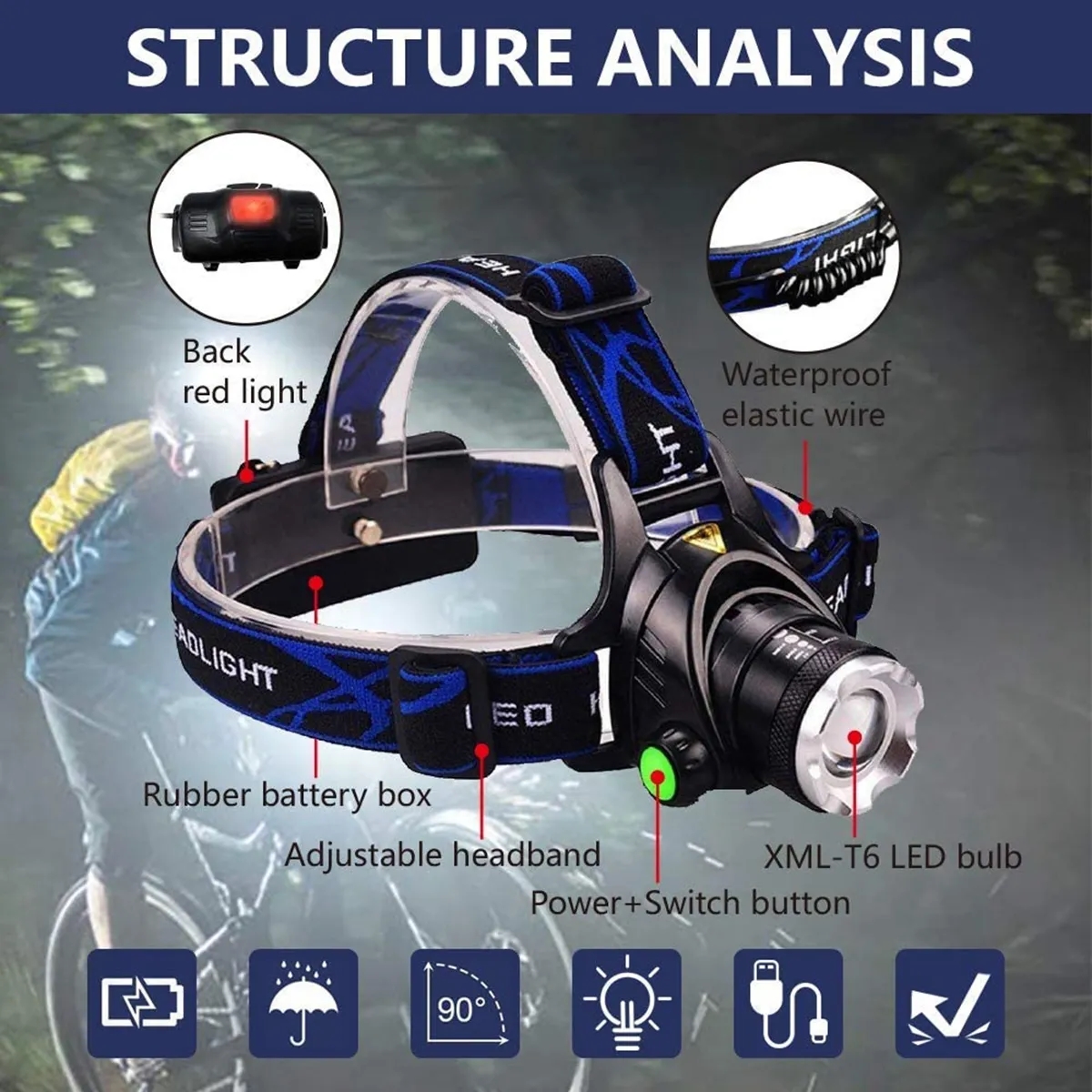 USB Charging LED Headlamp 8