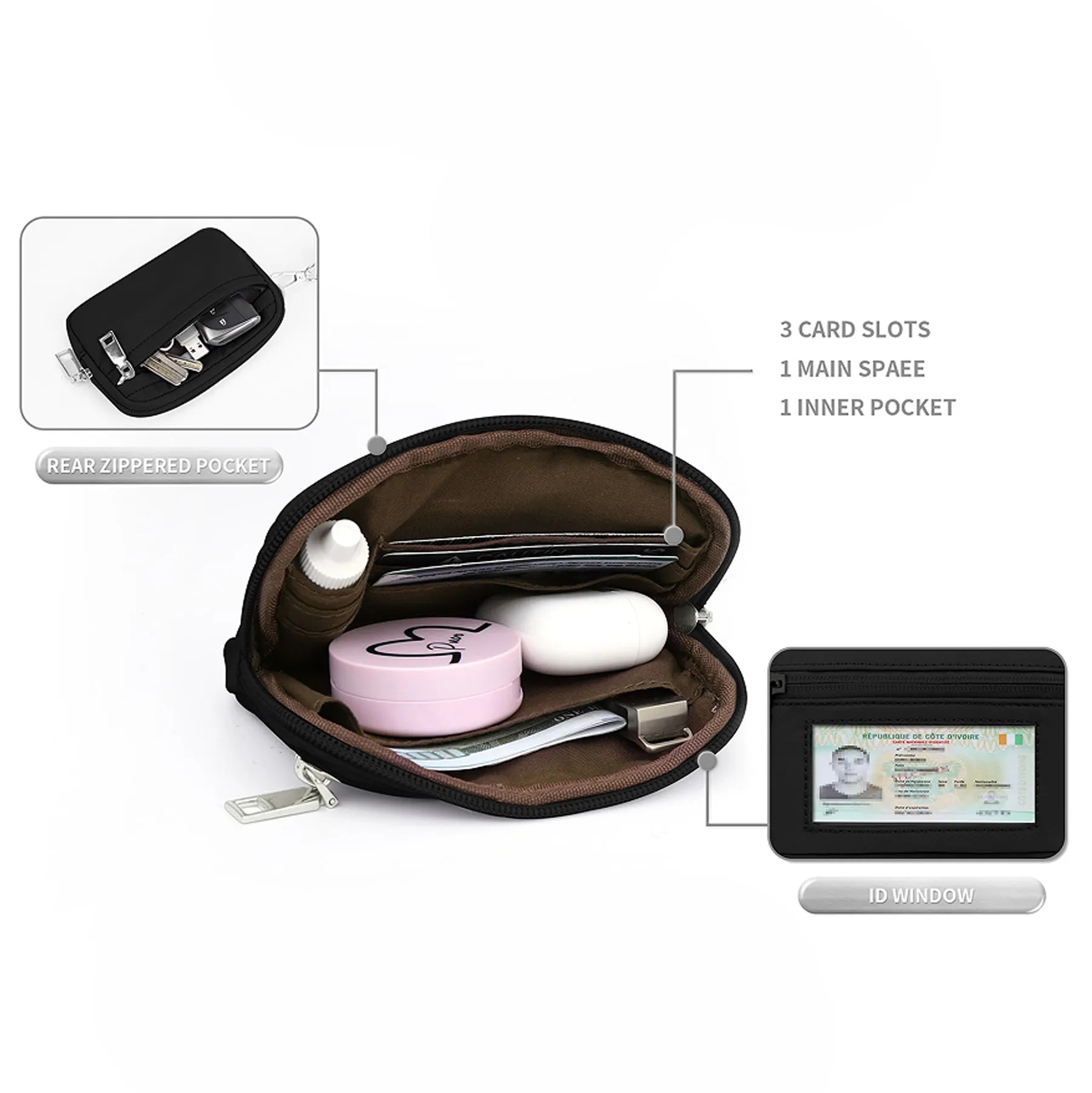Waterproof Nylon Keychain Wallet 2
