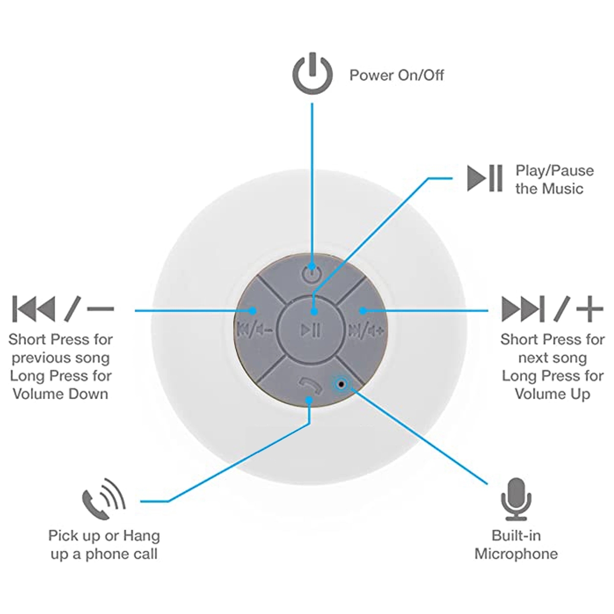 Water Resistant Bluetooth Speaker 2