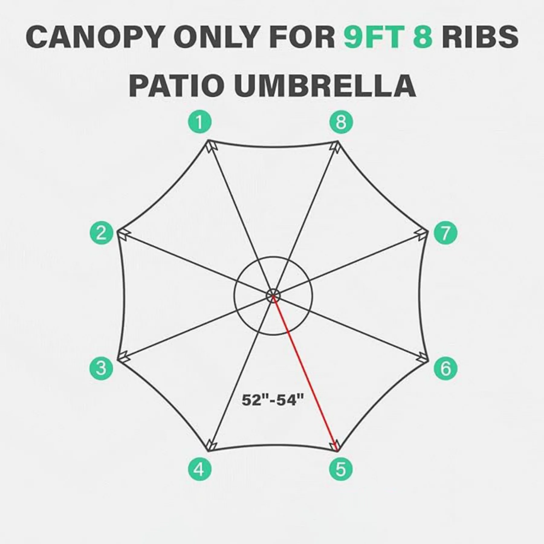 Covers 9ft Market Patio Umbrella Canopy - 8 Ribs 3