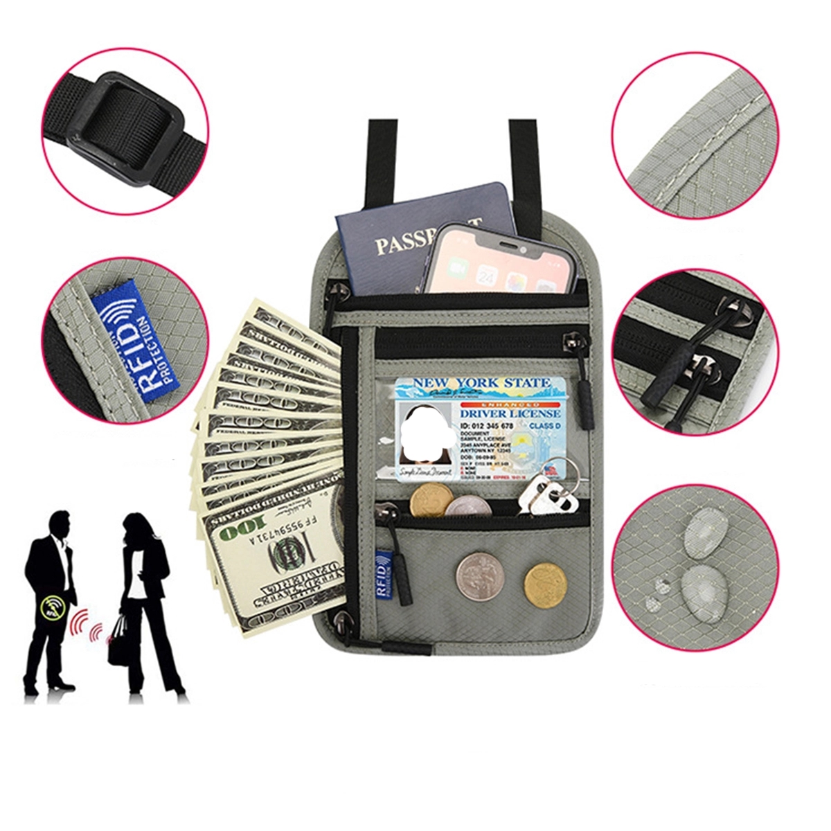 RFID Neck Pouch Passport Holder 3