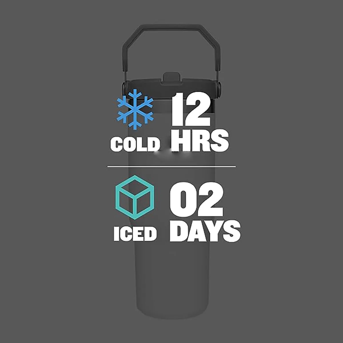 30/20oz. Portable Tumbler High-Capacity Glass Cup 4