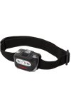 Venture Headlamp (CREE® XT-E) 3
