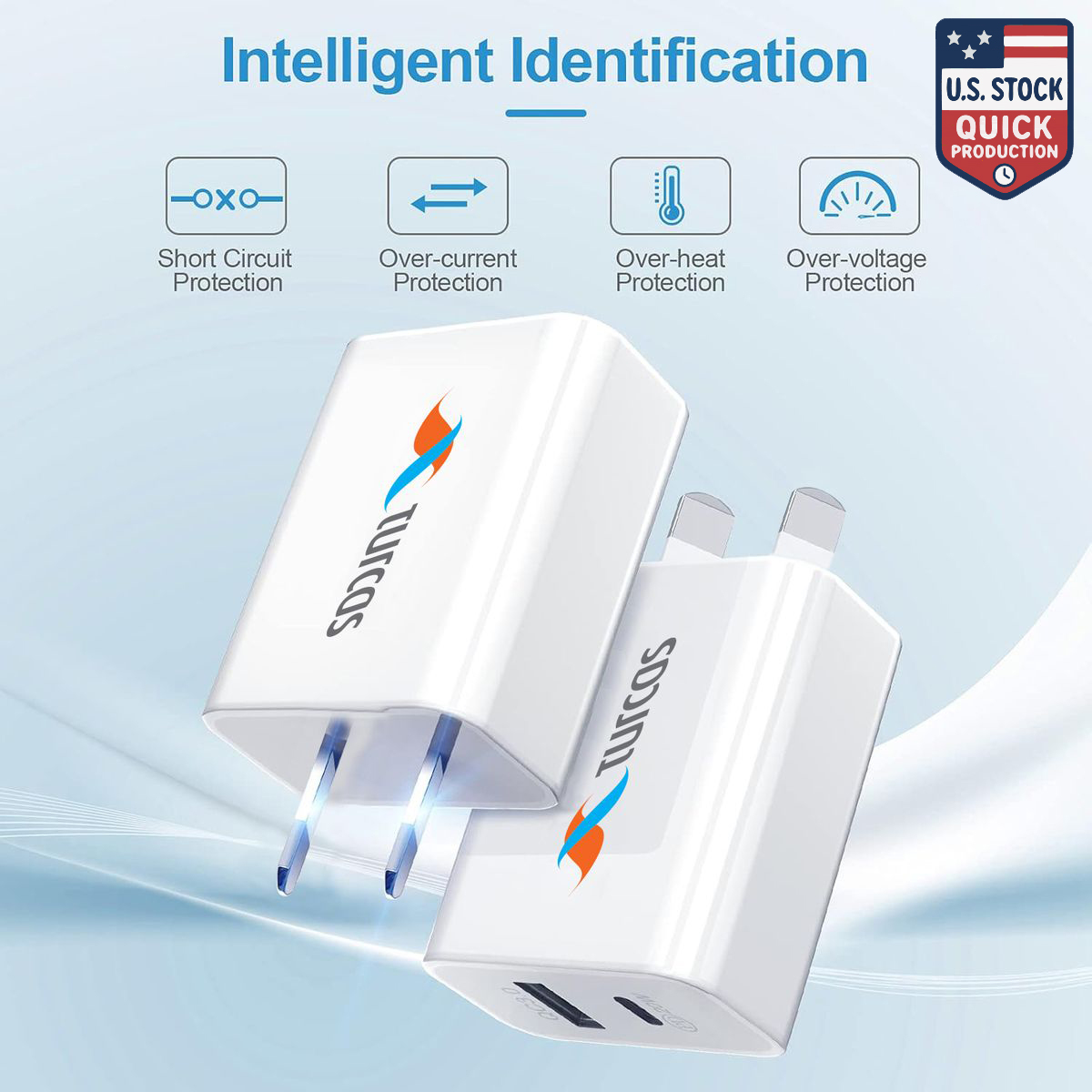 Dual Port USB Wall Charger & Power Adapter 5