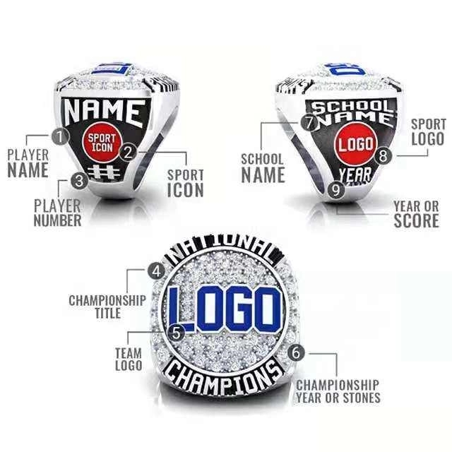 Custom Rings 2