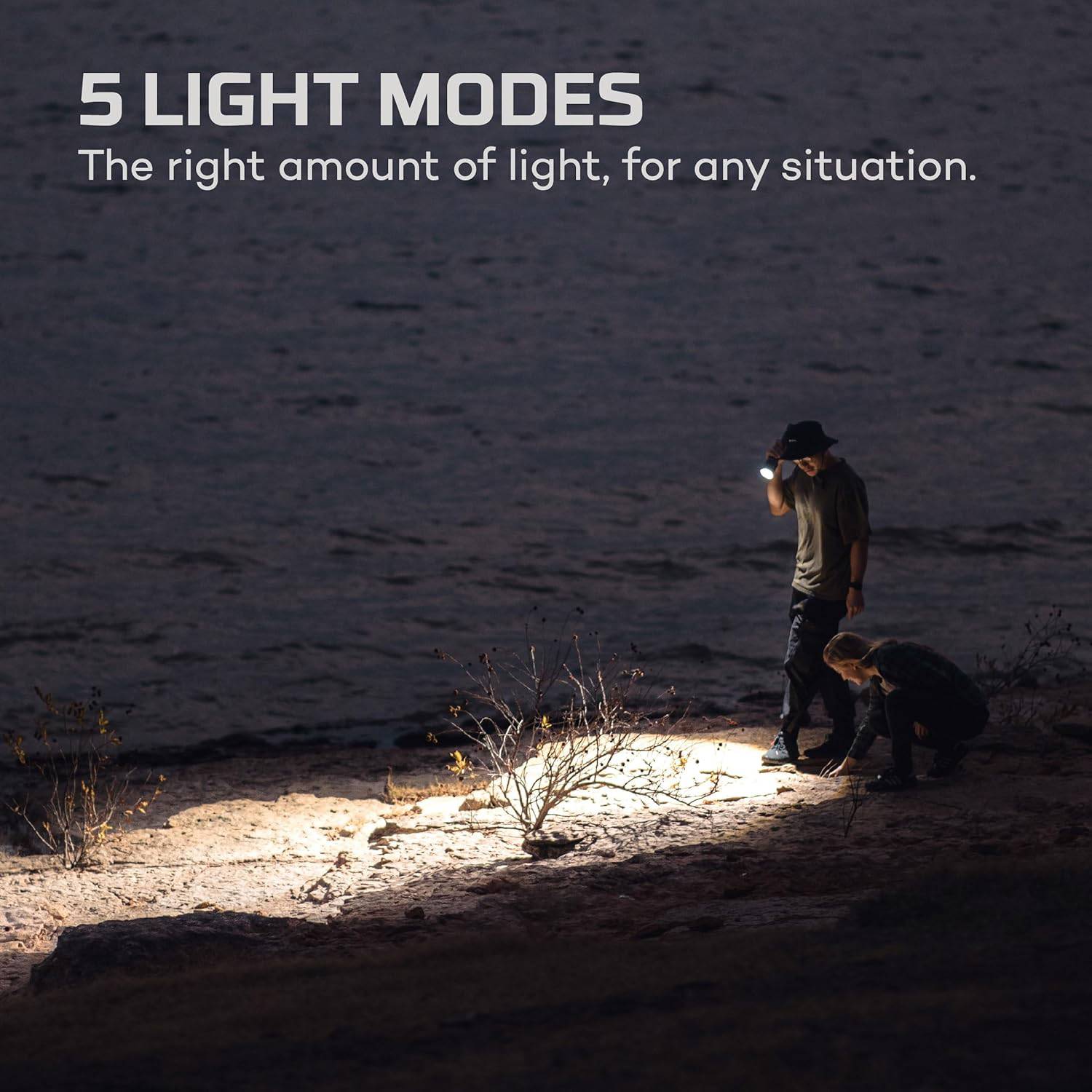 USB-C Rechargeable Flashlight - Zoom Beam & Power Alert 5