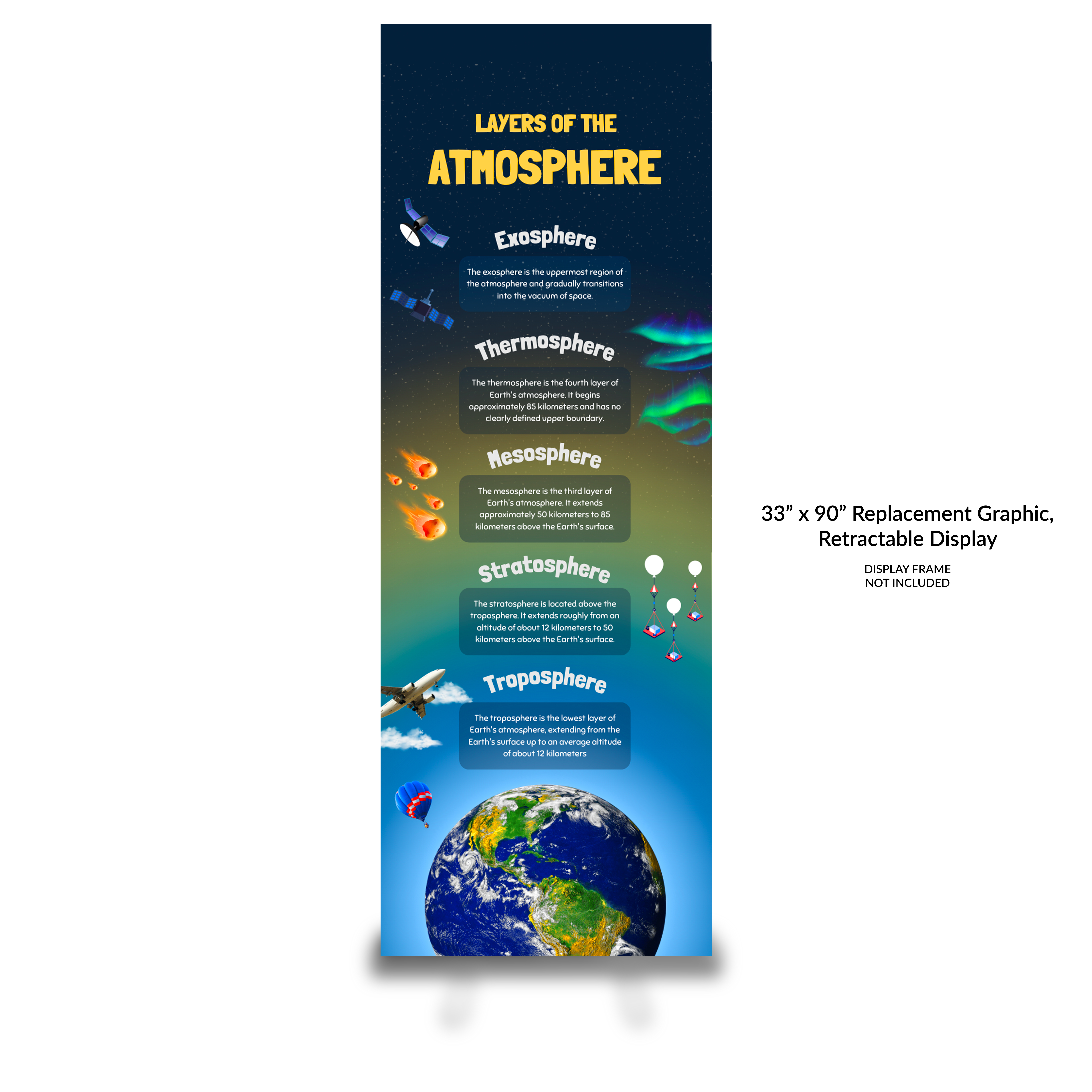 33"W x 90"H Replacement Graphic (Retractable Display)