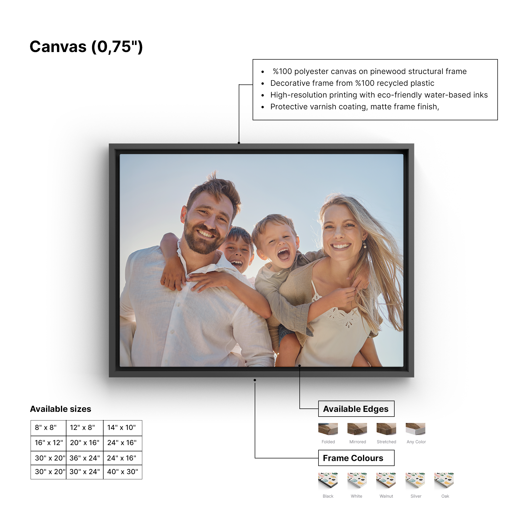 Personalized Framed Canvas Art – Elegant UV-Protected Prints for Corporate & Home Displays 6