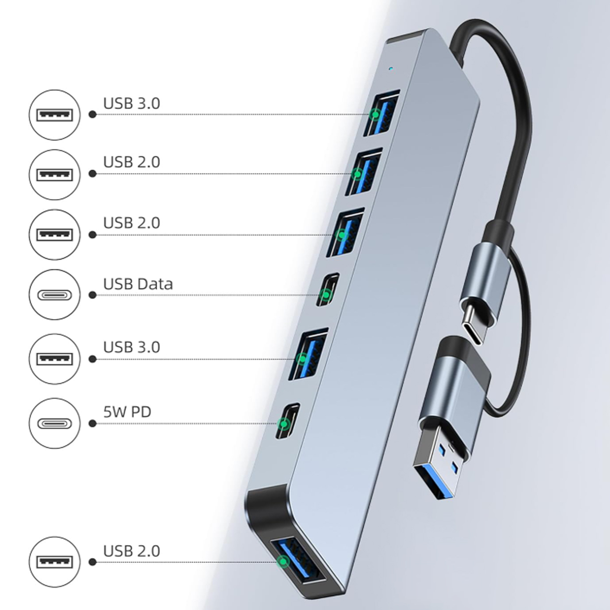 USB-C Hub Multiport Adapter 2