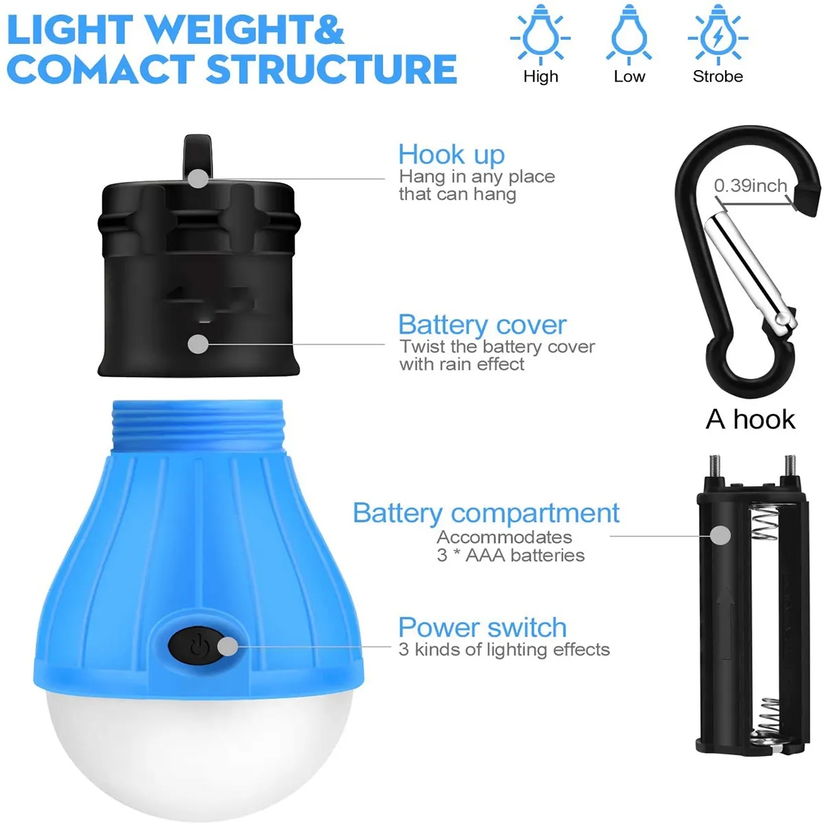 Portable LED Tent Lamp With Carabiner 3