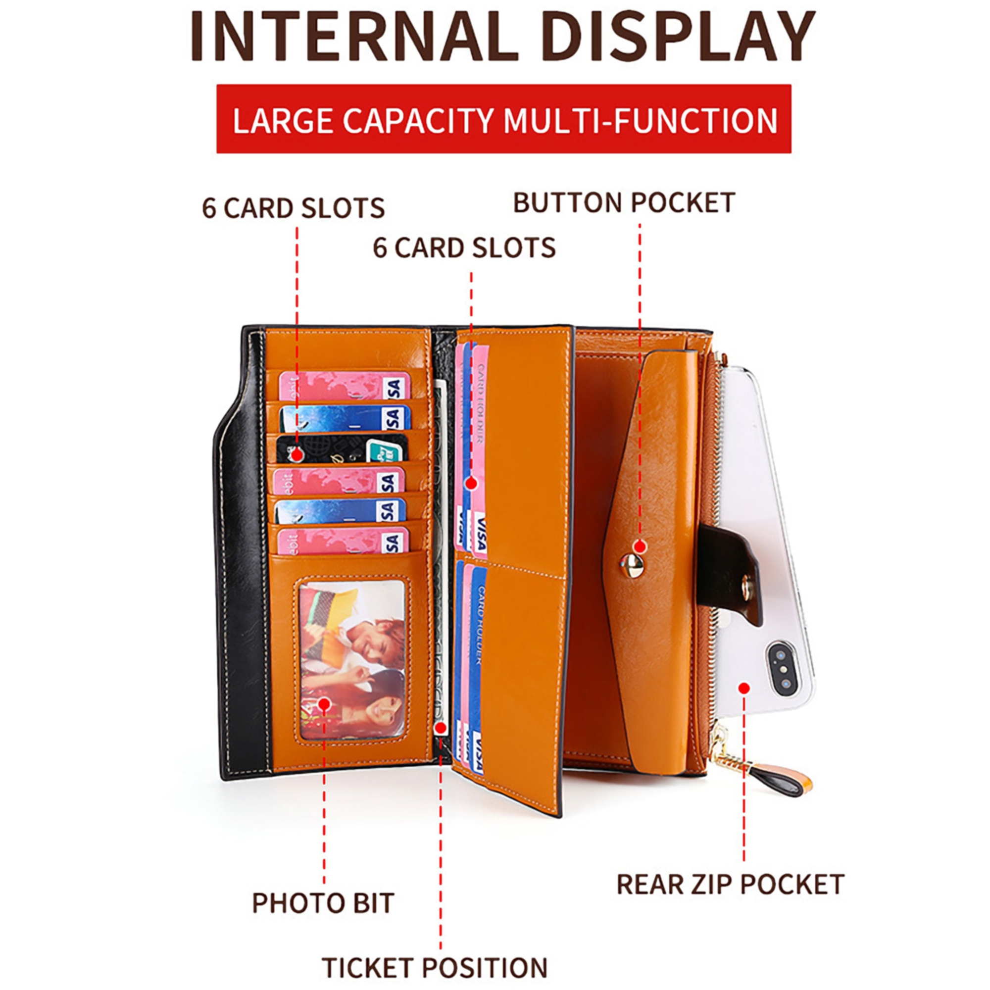 Women's Leather RFID Wallet 3