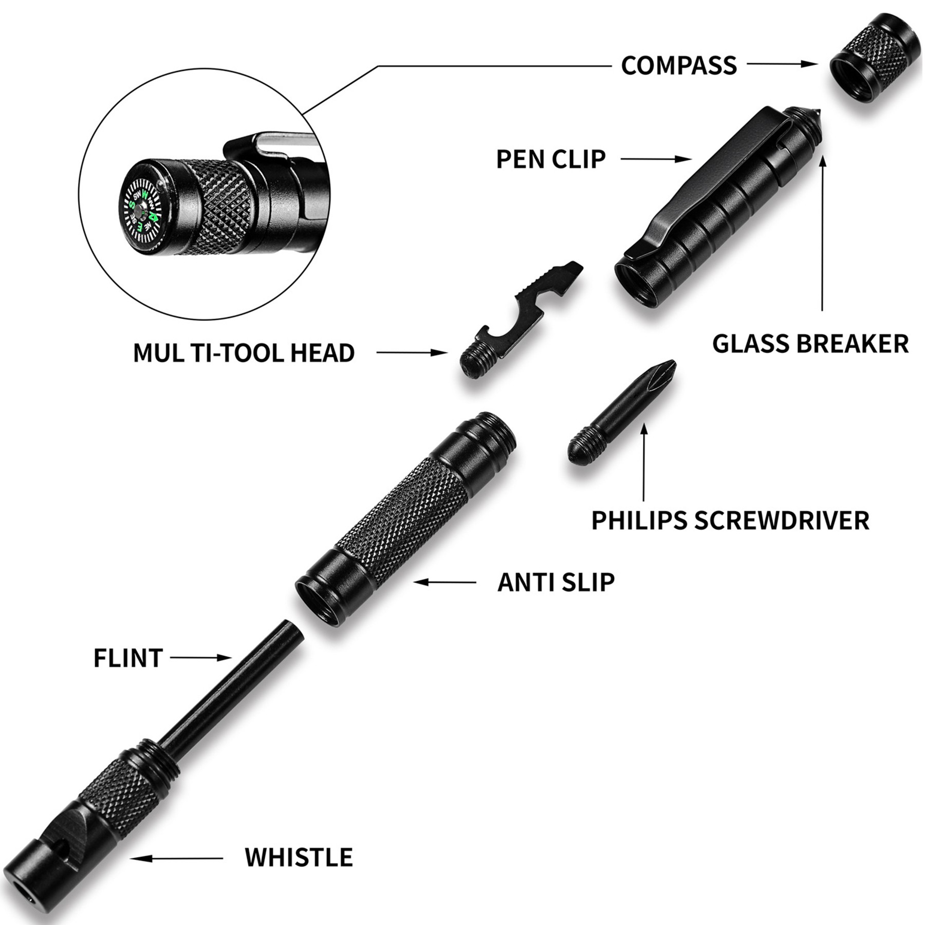 Outdoor Multi-Tool Fire Steel 2