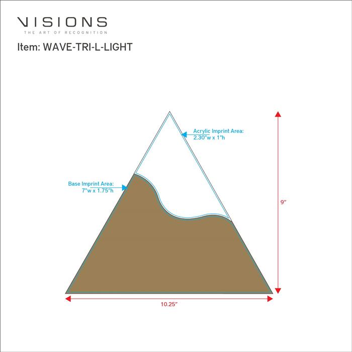 Fusion Triangle 14