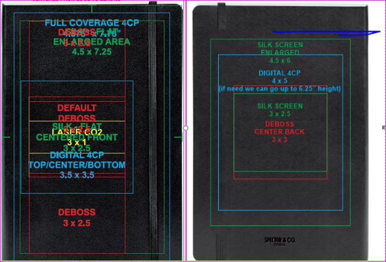 Neoskin soft cover journal 2