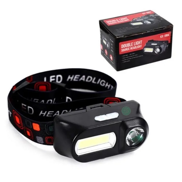 Ultra Bright LED Headlamp 2