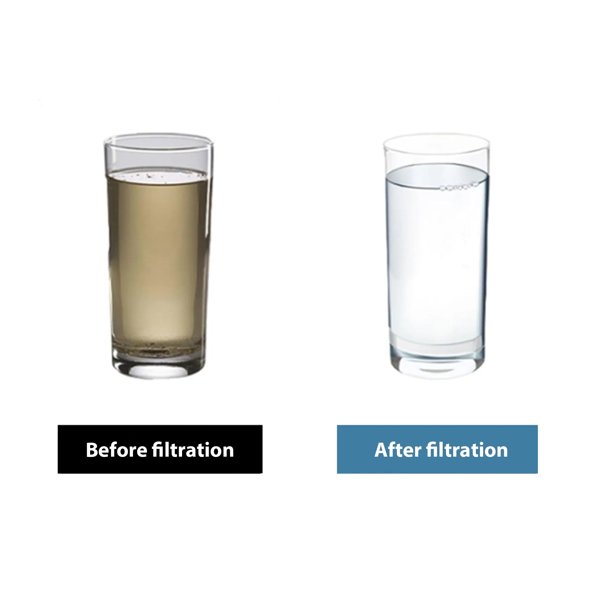 Portable Outdoor Water Filter 5