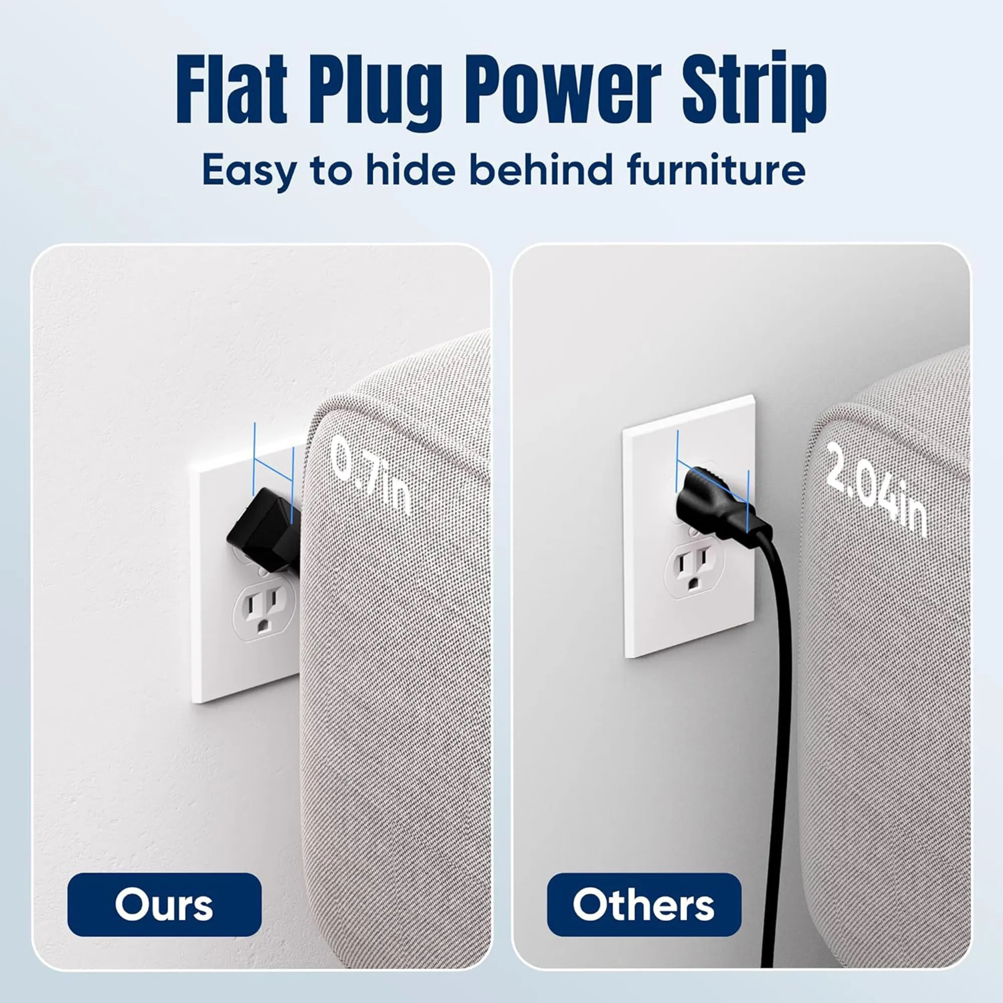 17-in-1 Fast Charge Power Strip 6