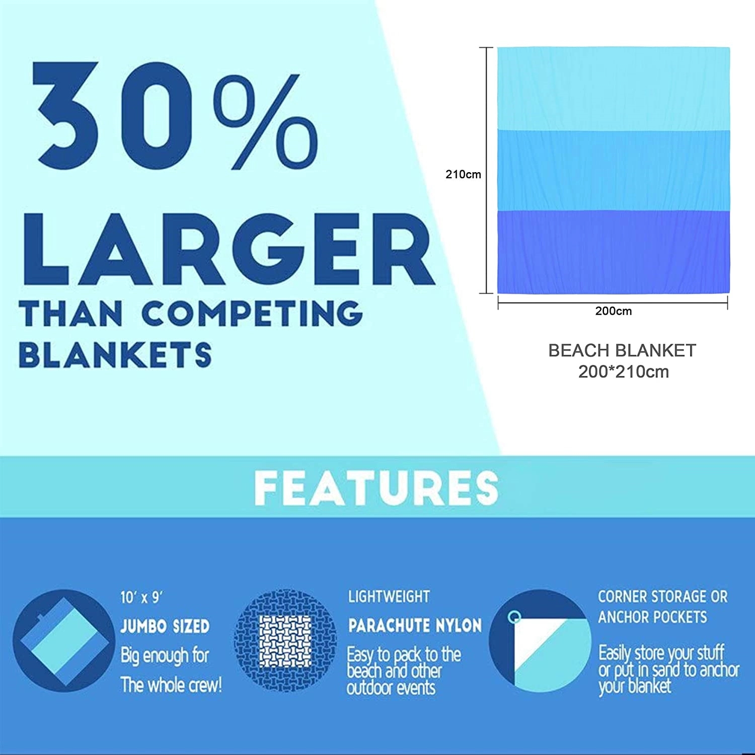 Sandproof Beach Waterproof Picnic Blanket Compact 2