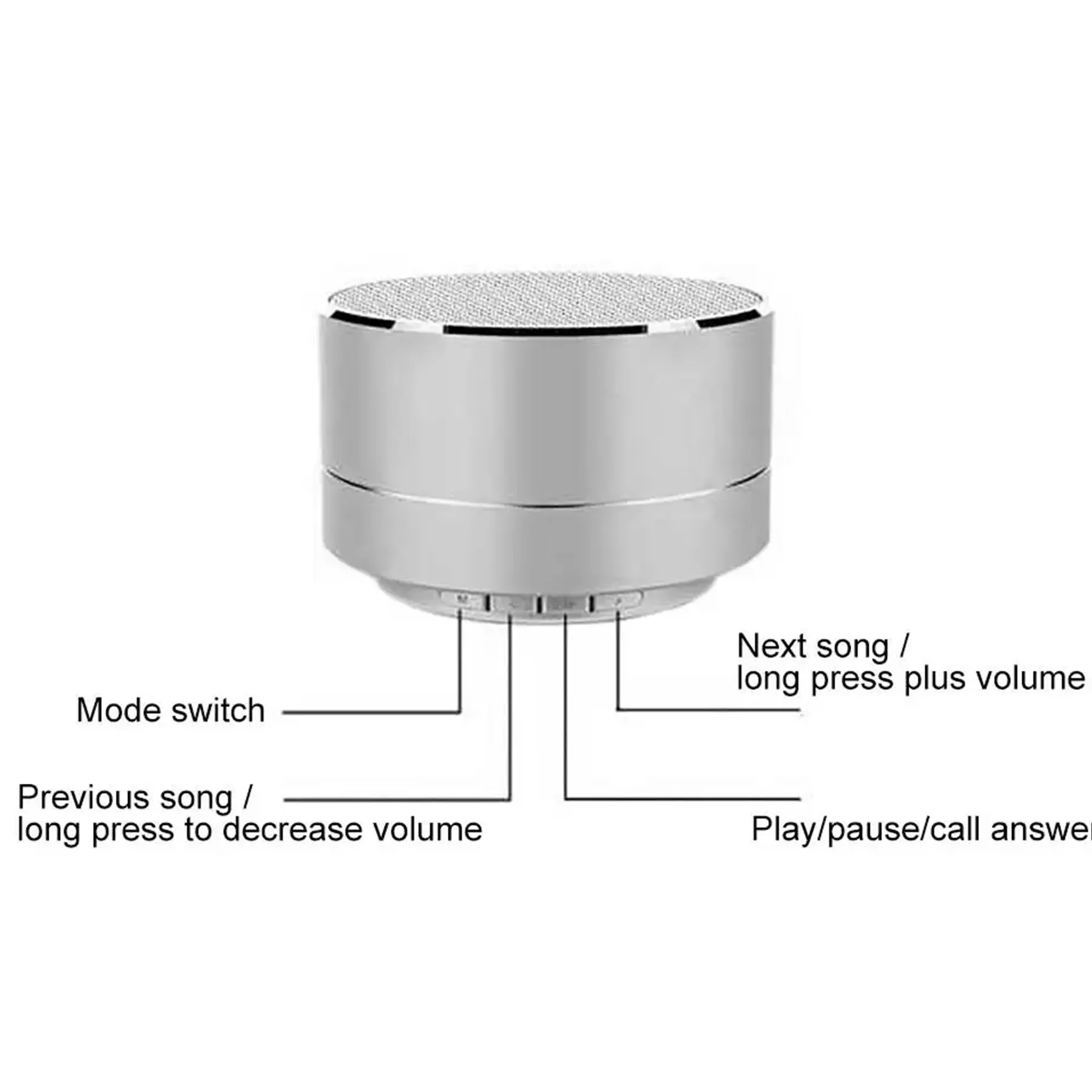 Portable Mini LED Wireless Stereo  Sound Speaker 5