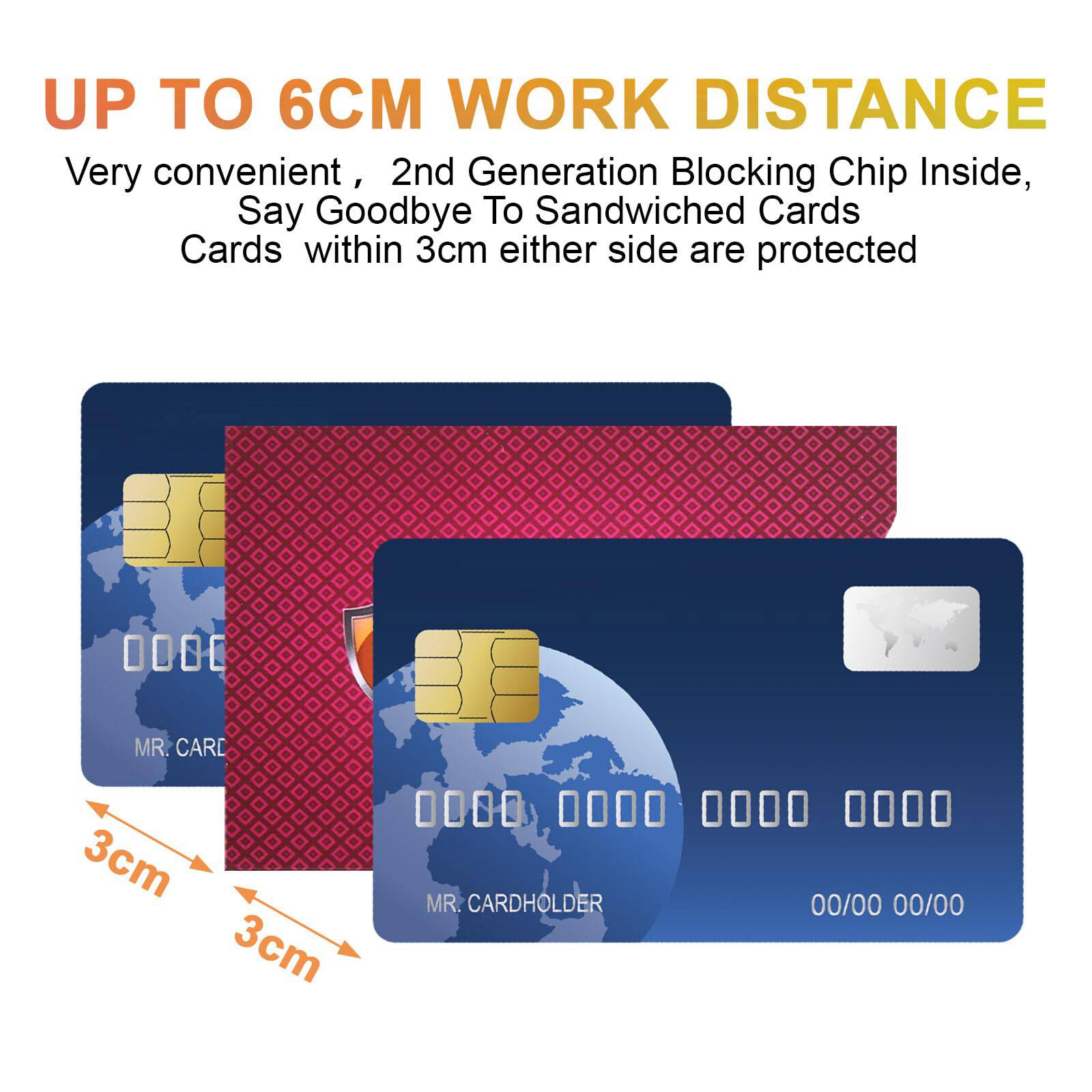 RFID Copper Foil Shielding Card Sleeve 5