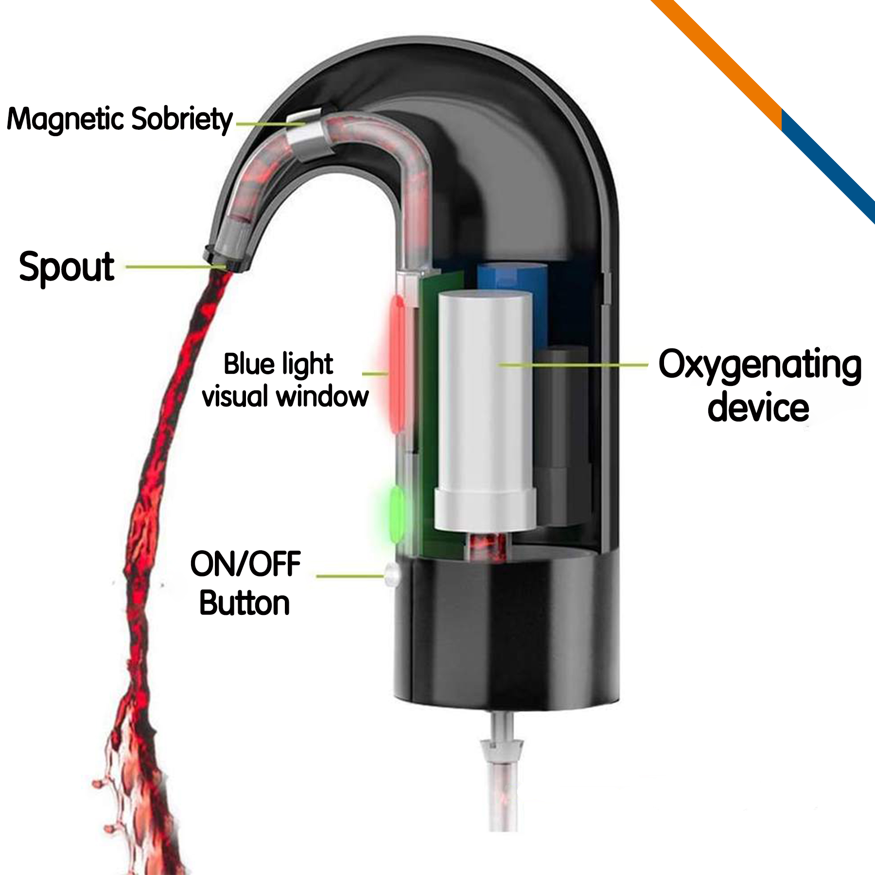 Genta Electric Wine Pourer 3