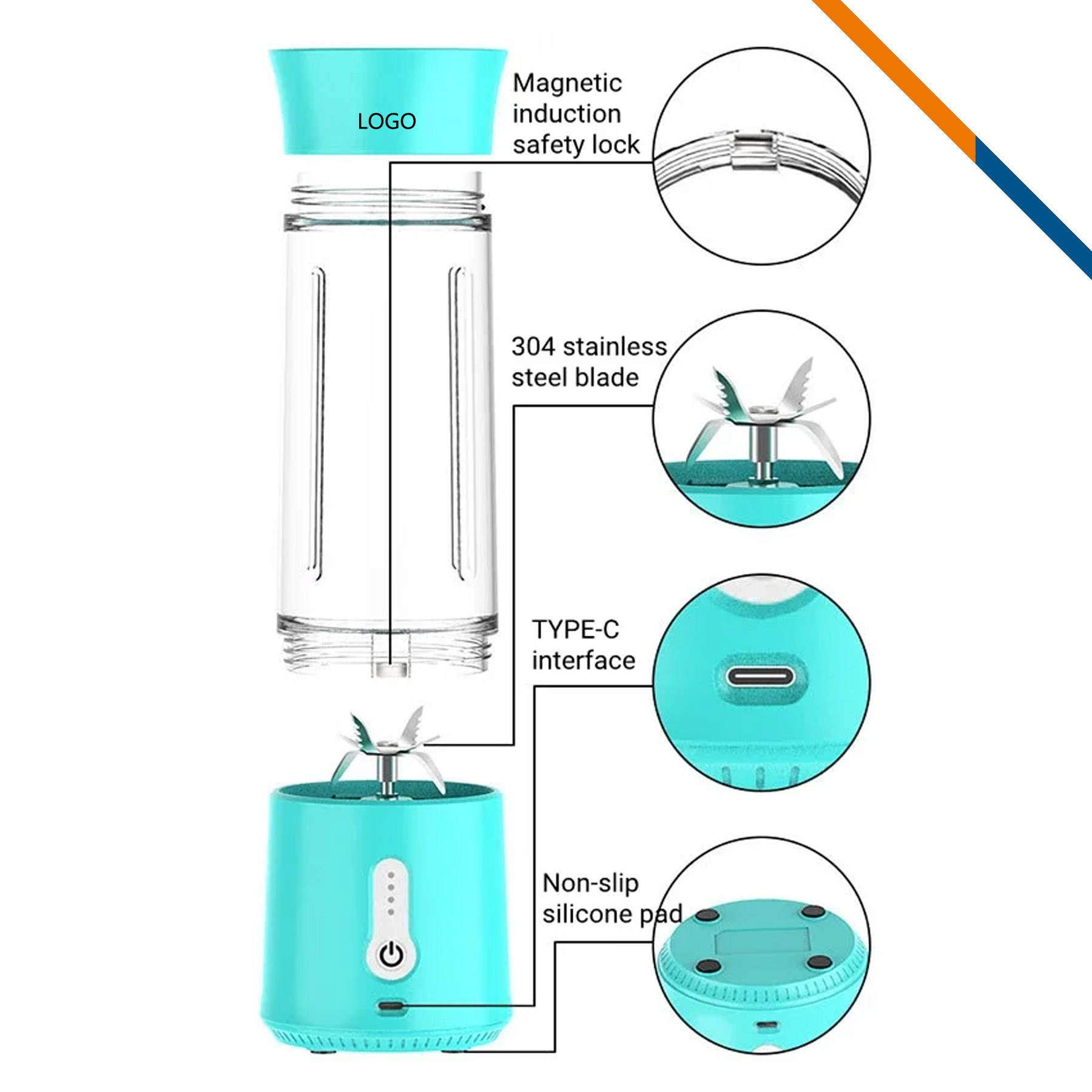 Wiete 6-Blade Blender 3