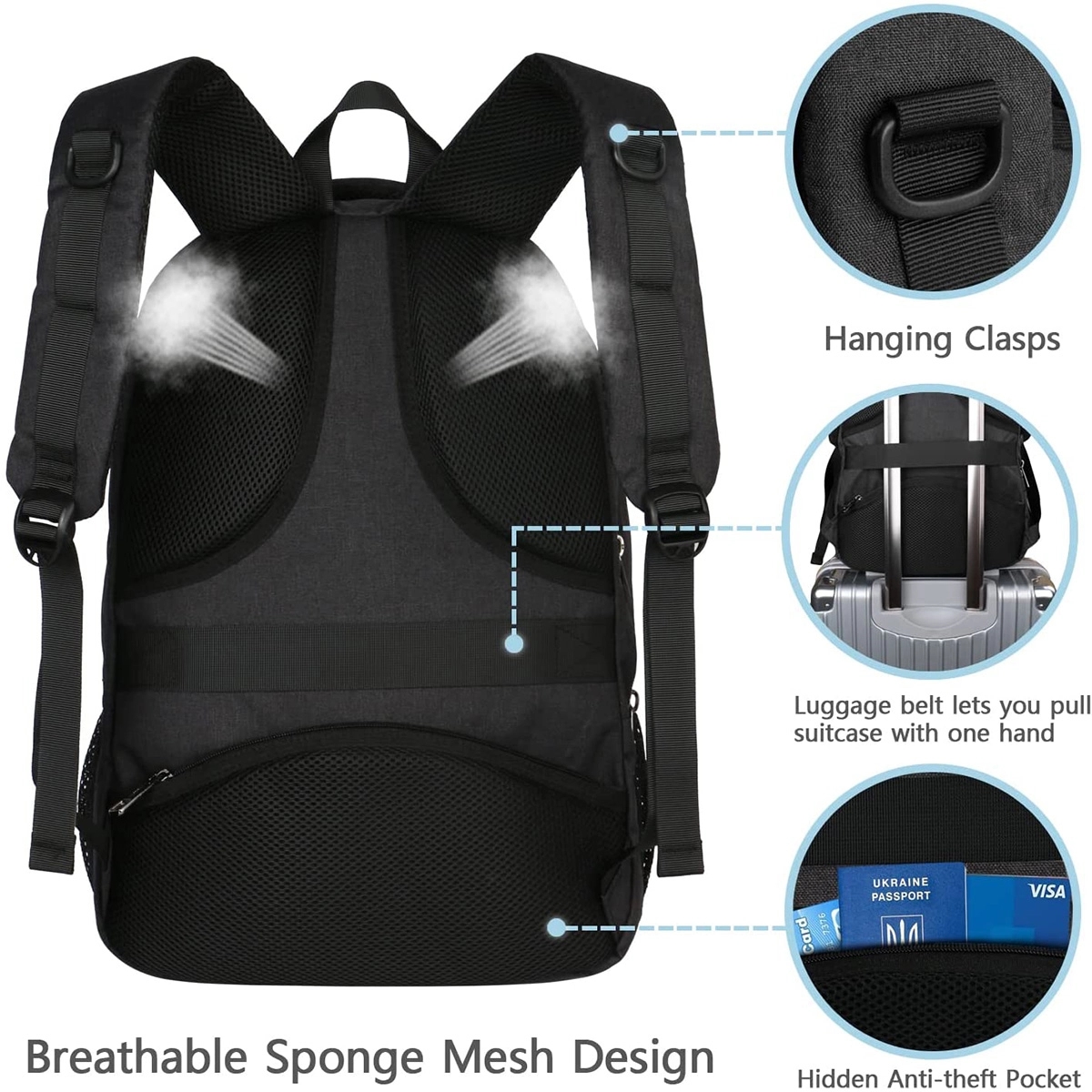 Travel Laptop Backpack 4