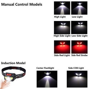 Rechargeable LED Headlamp Adjustable With Manual And Motion Sensor 9