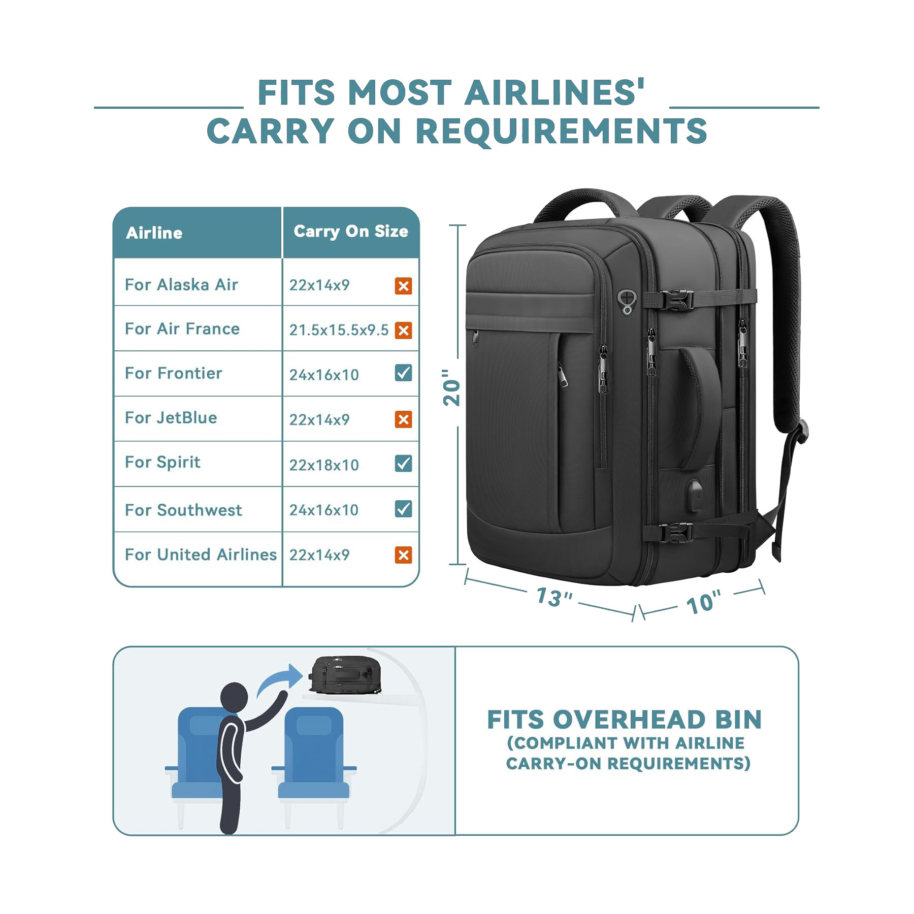 Travel Backpack 1