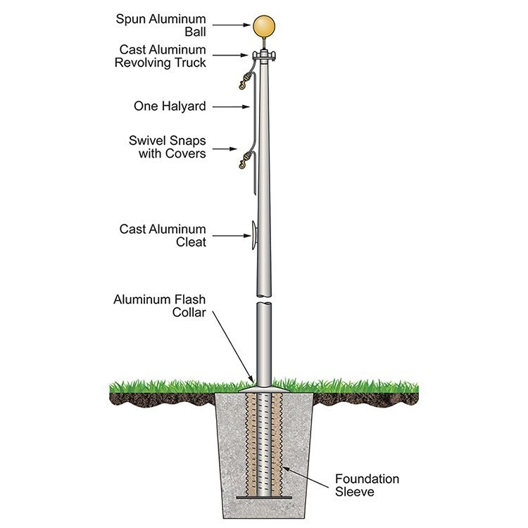 45' Architectural Series Outdoor External Halyard Flagpoles - Satin 2