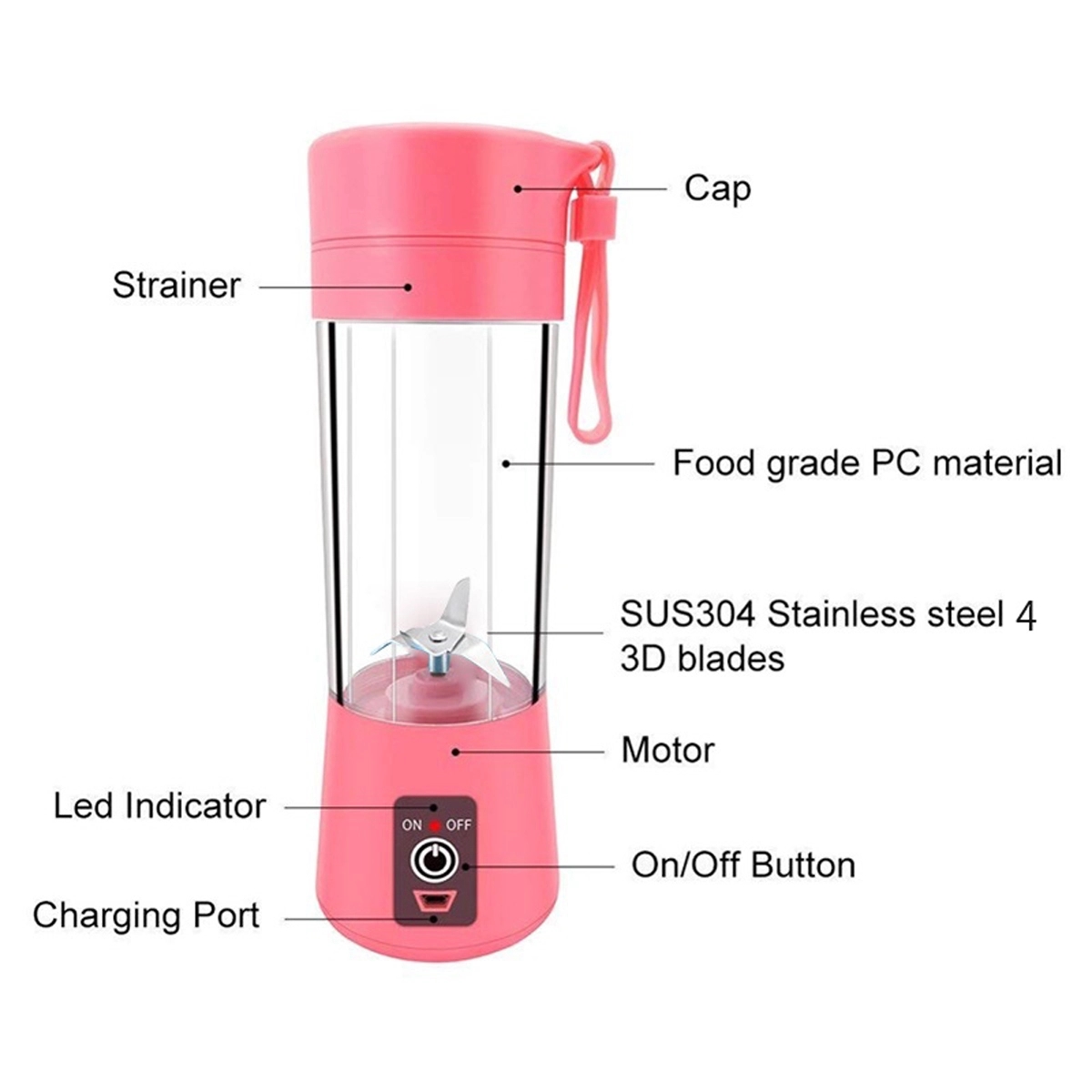 Portable Blender with Six Blades 7