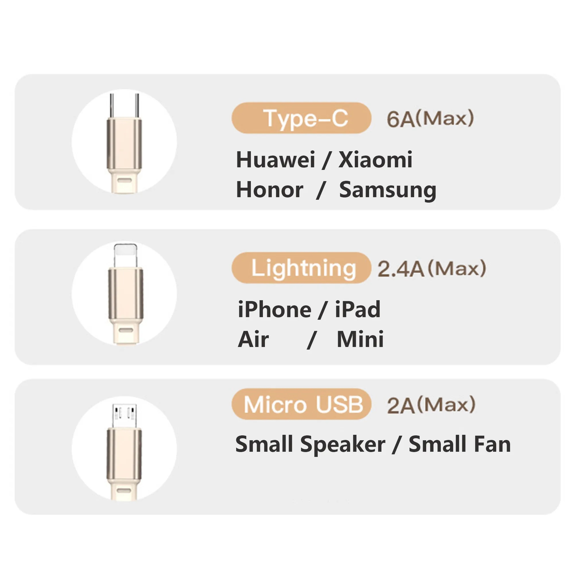 100W Retractable 3-in-1 USB C Charging Cable 4