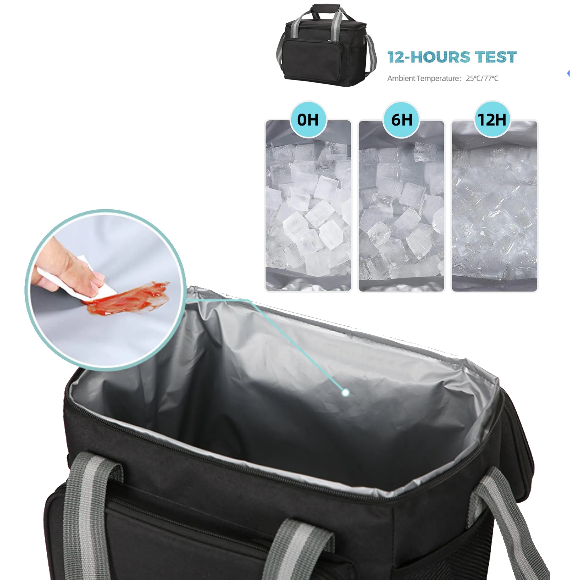 Full Color Portable Insulation And Cold Large Capacity Bag 3