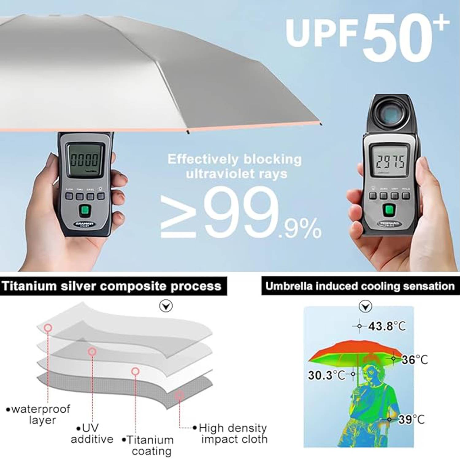 Mini Titanium Silver Coating Sunscreen Umbrella 4