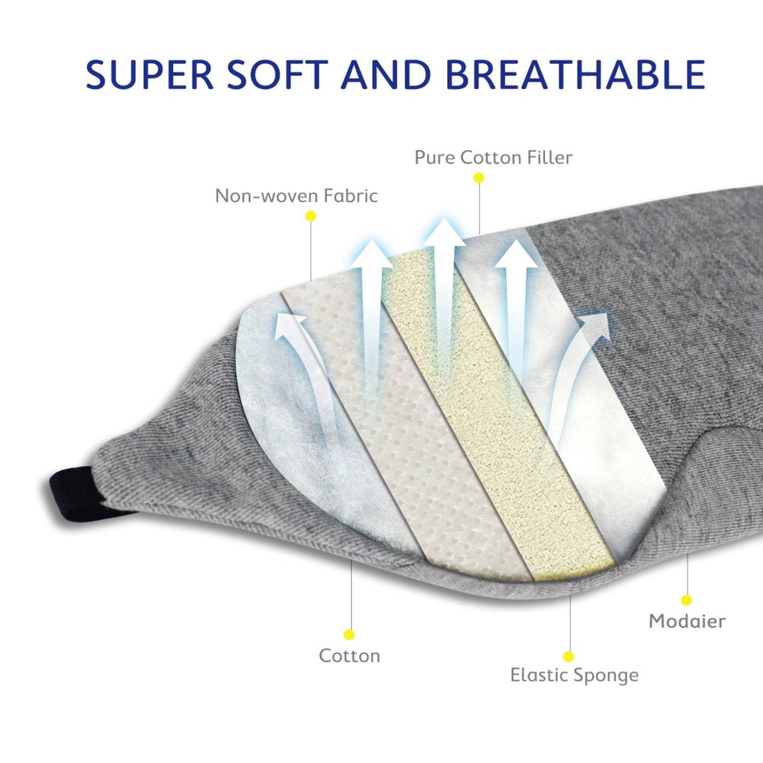 Comfortable Light Blocking Cotton Sleep Mask 5