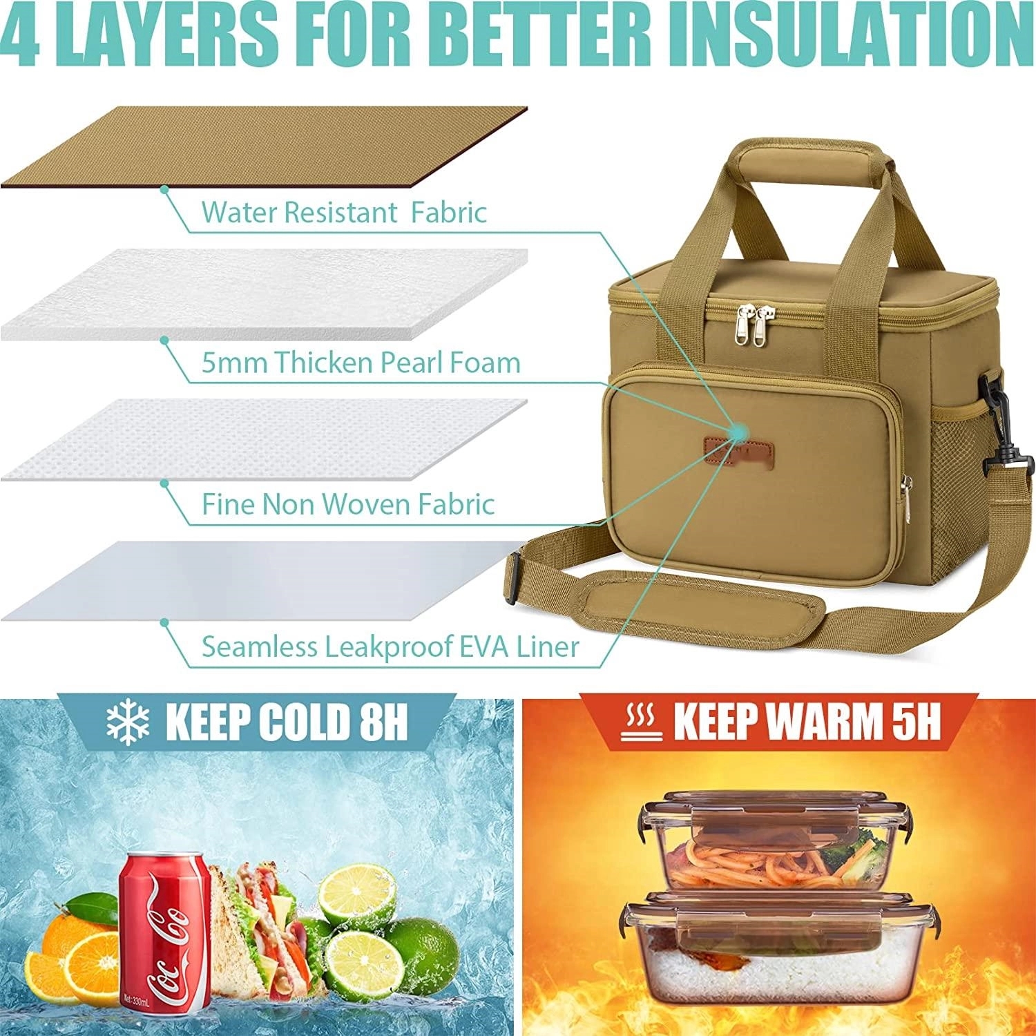 Leakproof Reusable Lunch Bag With Molle Webbing 6