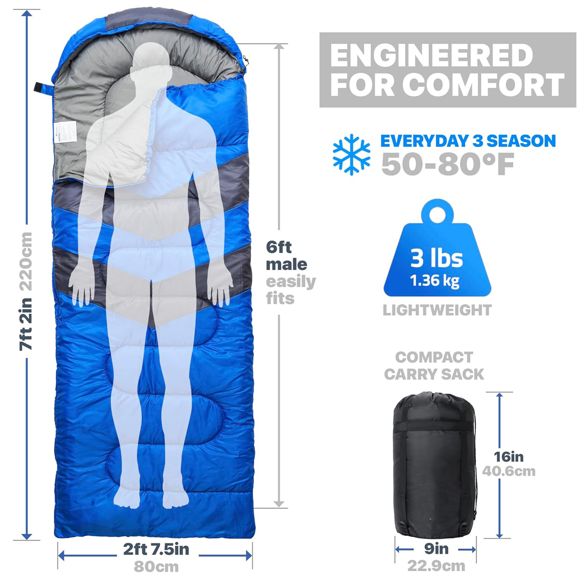 Sleeping Bags For Adults 3