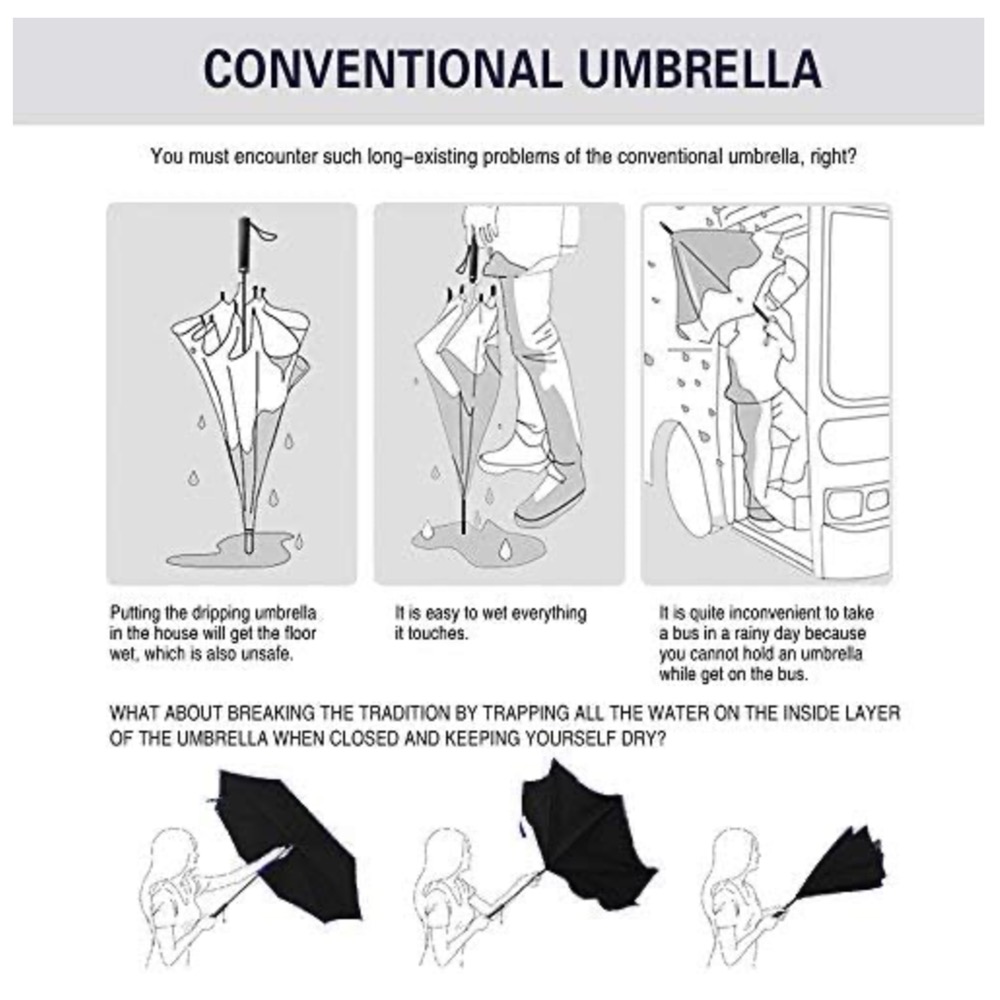 48" Arc Reverse Umbrella 5