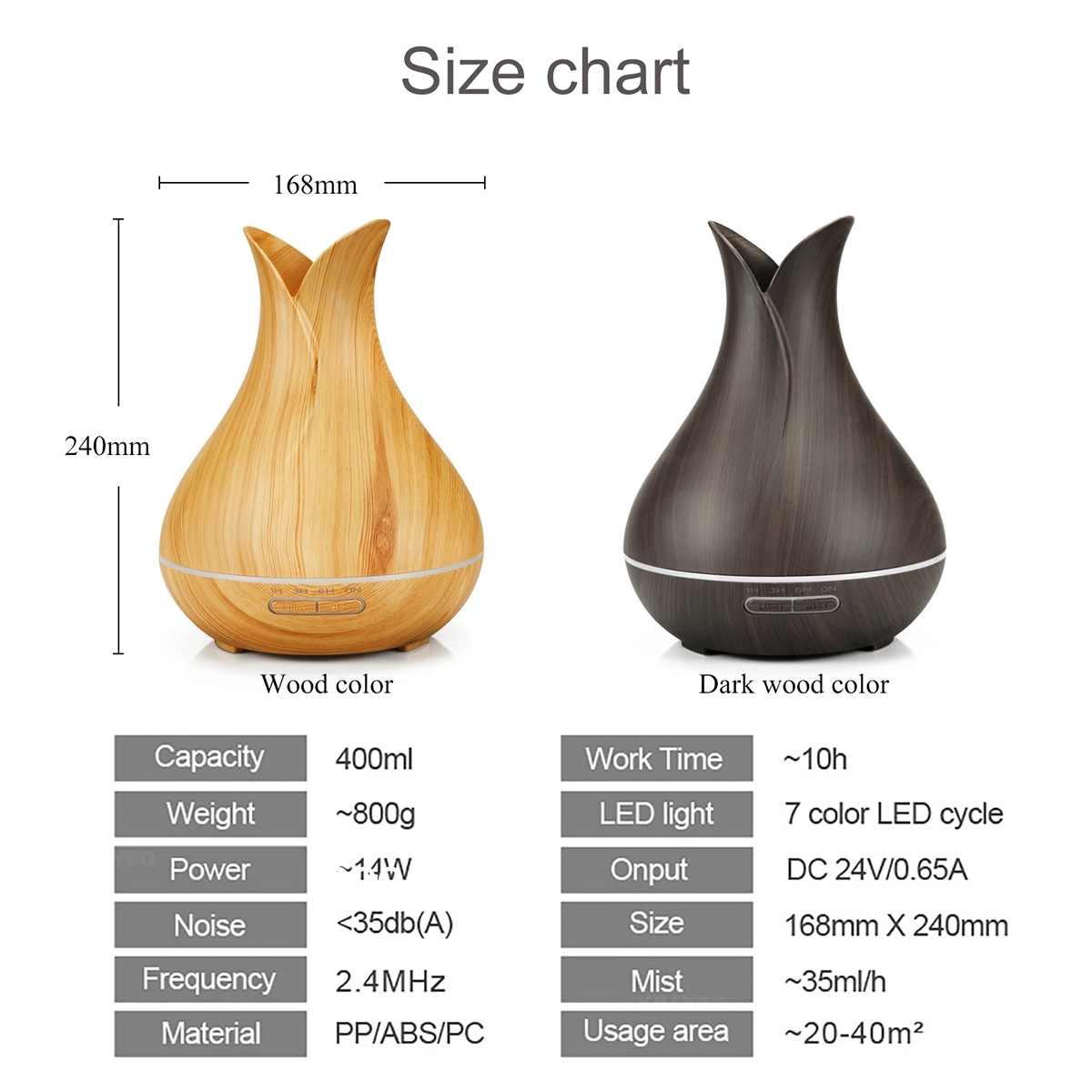 400 ml Essential Oil Aromatherapy Diffuser 5