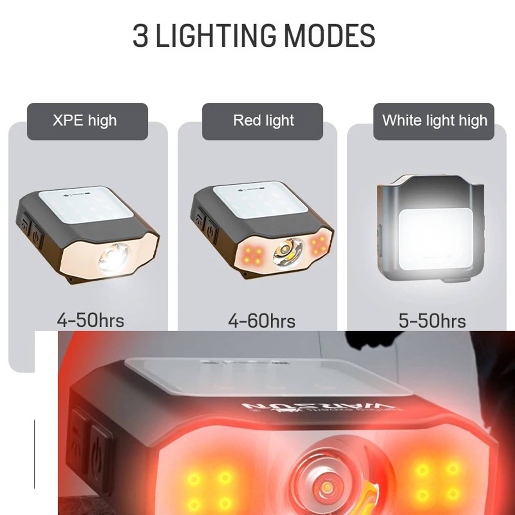 Hat clip light sensor headlight 5